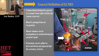 ECMO Troubleshooting  Decreased ECMO Blood Flow [upl. by Werdna]