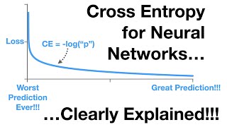 Neural Networks Part 6 Cross Entropy [upl. by Tullus]