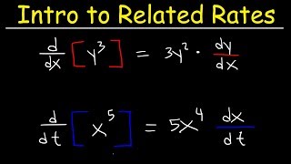 Introduction to Related Rates [upl. by Cocke]