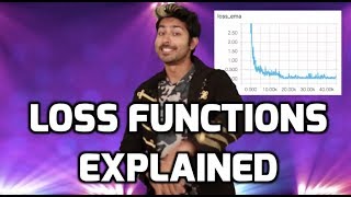 Loss Functions Explained [upl. by Noraed]