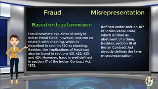 What is Difference Between Fraud amp Misrepresentation [upl. by Trixy]