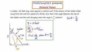 MathCamp321 Calculus Related Rates Trig ladder angle [upl. by Eppillihp769]