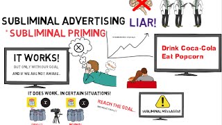 What is Subliminal Advertising and does it work [upl. by Elizabet]