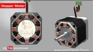 How does a Stepper Motor work Full lecture [upl. by Paske]