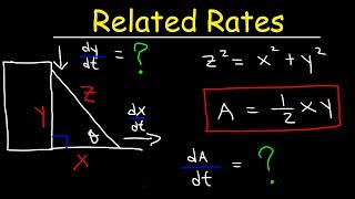 Related Rates  The Ladder Problem [upl. by Maloy]