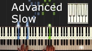 Für Elise  piano tutorial easy SLOW  how to play Für Elise synthesia [upl. by Orelia65]