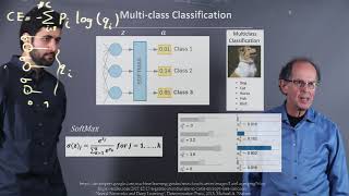 Categorical Cross  Entropy Loss Softmax [upl. by Amerak]