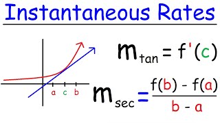 Instantaneous Rate of Change [upl. by Bilek]