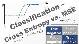 Cross Entropy vs MSE as Cost Function for Logistic Regression for Classification Lecture 25 [upl. by Bonina]