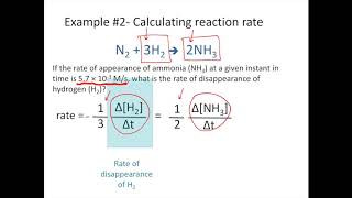 Reaction Rates and Stoichiometry Chemistry Tutorial [upl. by Grogan]