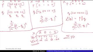 Deep LearningCS7015 Lec 410 Information content Entropy amp cross entropy [upl. by Shirlene]